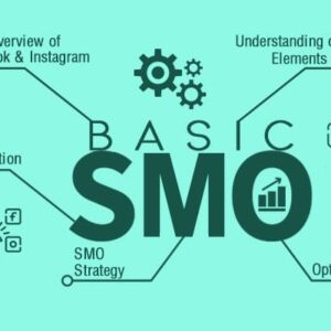 Basic Social Media
