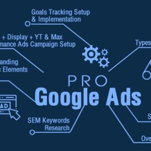 Pro - Google Ads