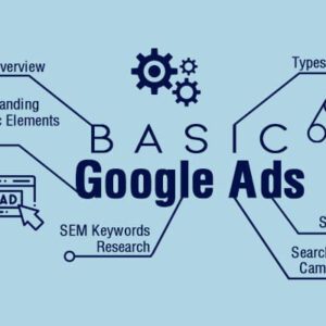 Basic Google Ads