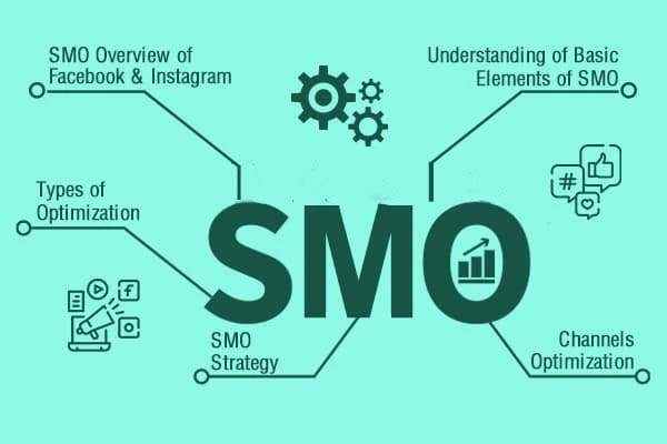 smo