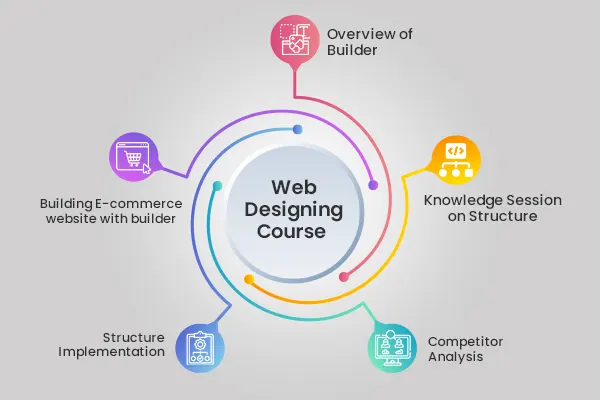 web