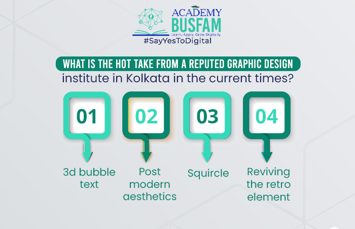 What is the hot take from a reputed graphic design institute in Kolkata in the current times?