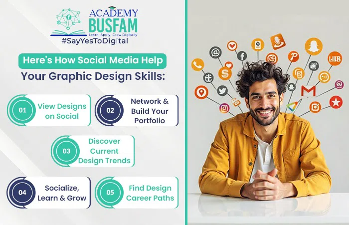 How Social Media Helps A Graphic Design Student